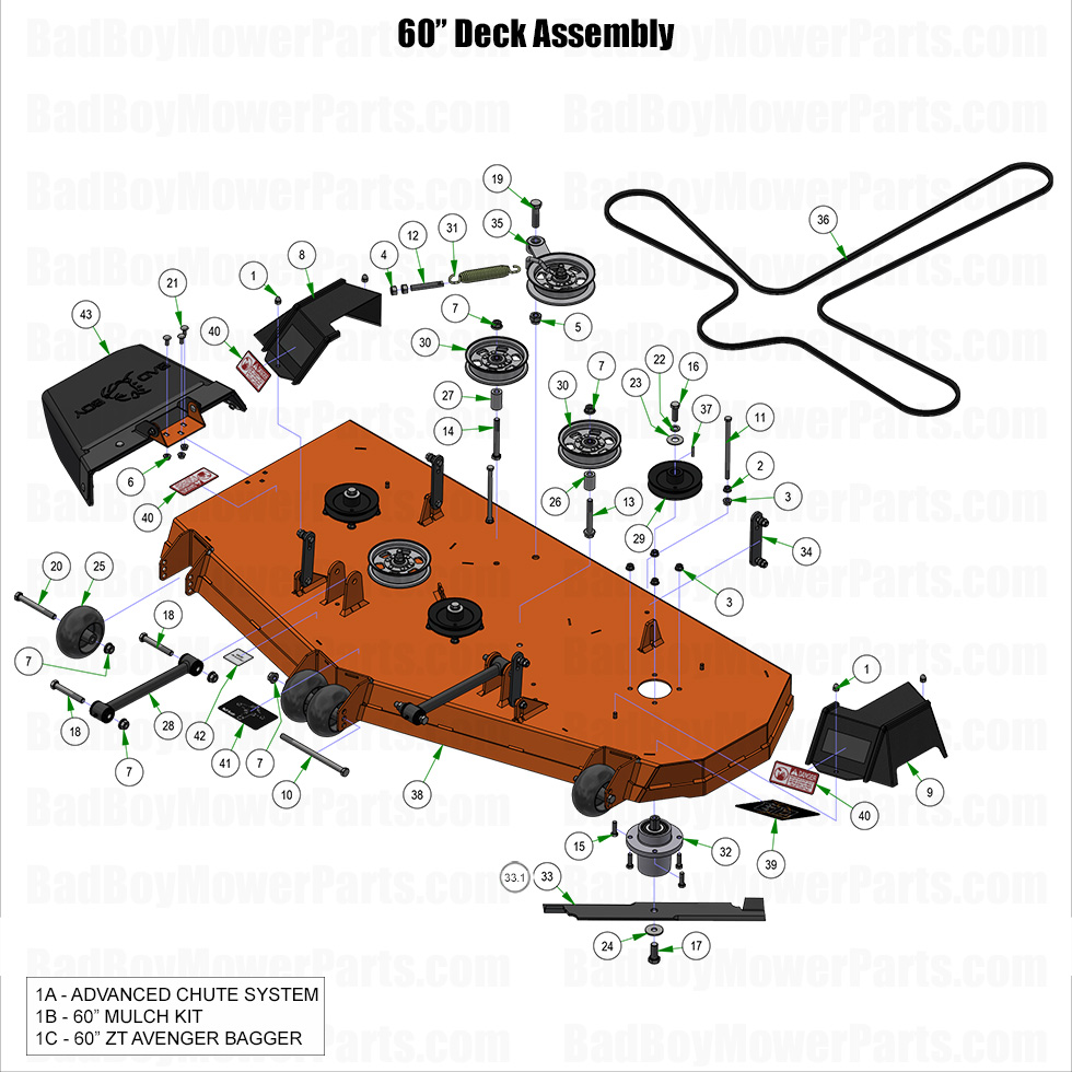 3965 - Bad Boy Mower Parts Lookup > 2025 > ZT Avenger > 60\" Deck Assembly